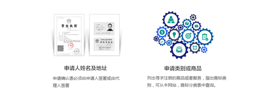 非洲知識產(chǎn)權商標注冊所需資料
