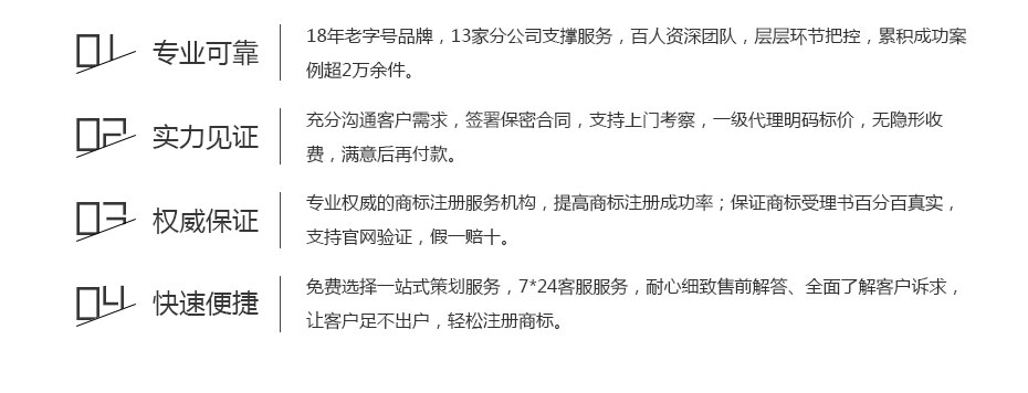 卓信非洲知識產(chǎn)權商標注冊的保障