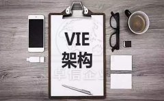 什么是VIE架構？搭建VIE架構為什么要注冊香港公司？
