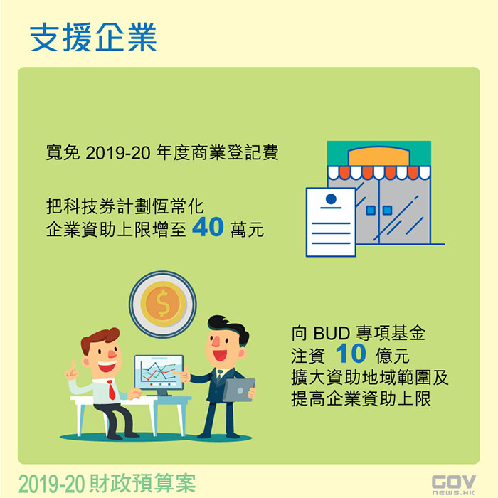 卓信辦理香港公司注冊