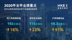 港交所去年業(yè)績再創(chuàng)新高，為何這么多公司選擇赴港上市？