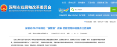 重要 | 深圳取消QFLP投資FOF限制！“單一窗口”5日退稅