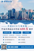 港資企業(yè)快來(lái)領(lǐng)福利啦，最高資助600萬(wàn)！