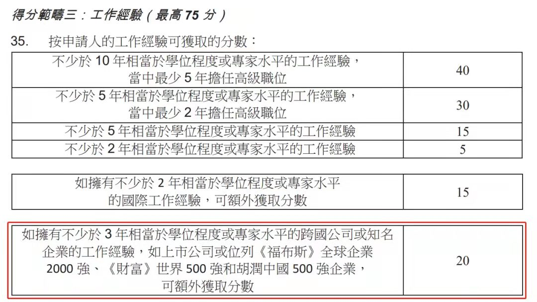 香港優(yōu)才計(jì)劃，2023年最新政策變化!