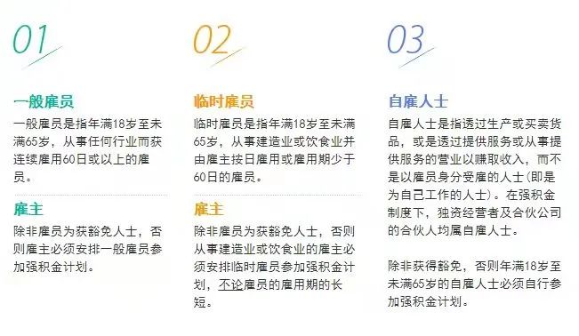 拿香港身份的關(guān)鍵，帶您了解“港版社?！睆?qiáng)積金MPF!